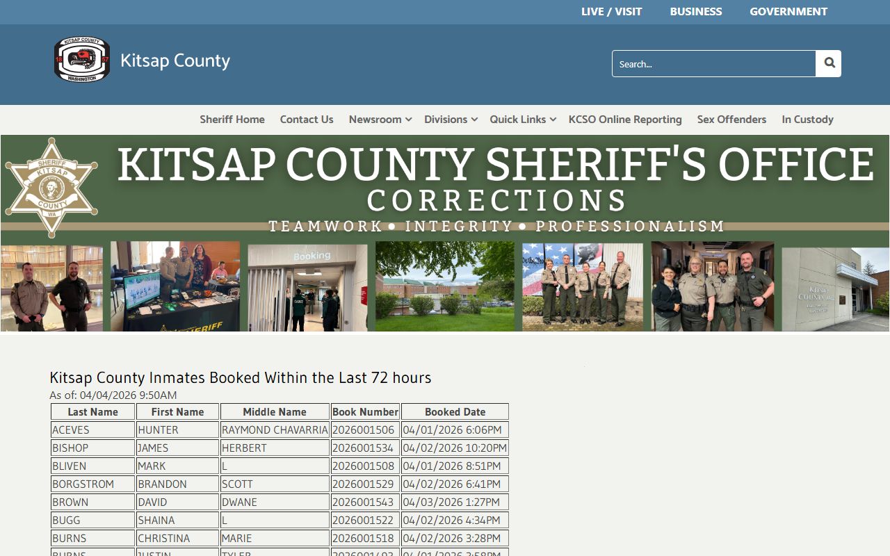 Kitsap County booking records 72 hour list