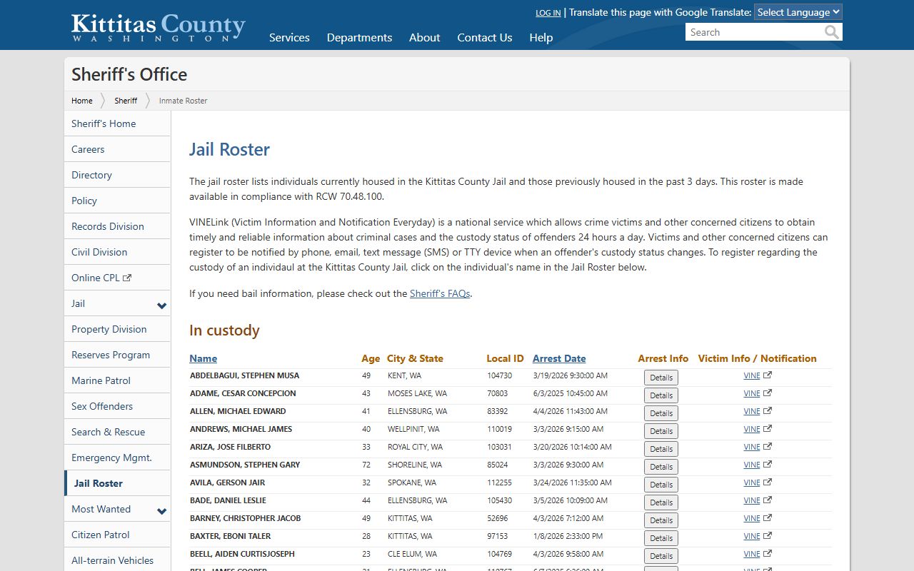 Kittitas County booking records jail roster