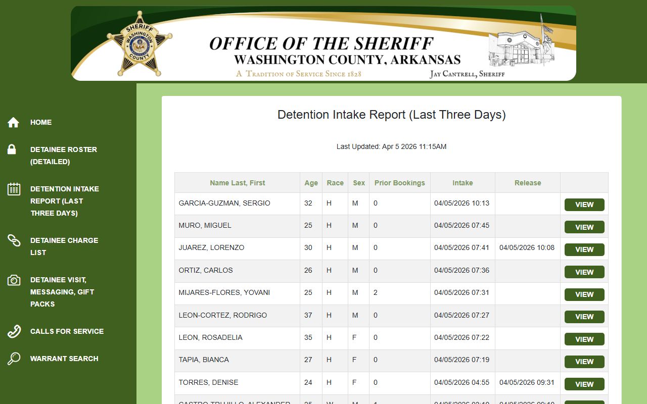 Spokane County booking reports intake roster