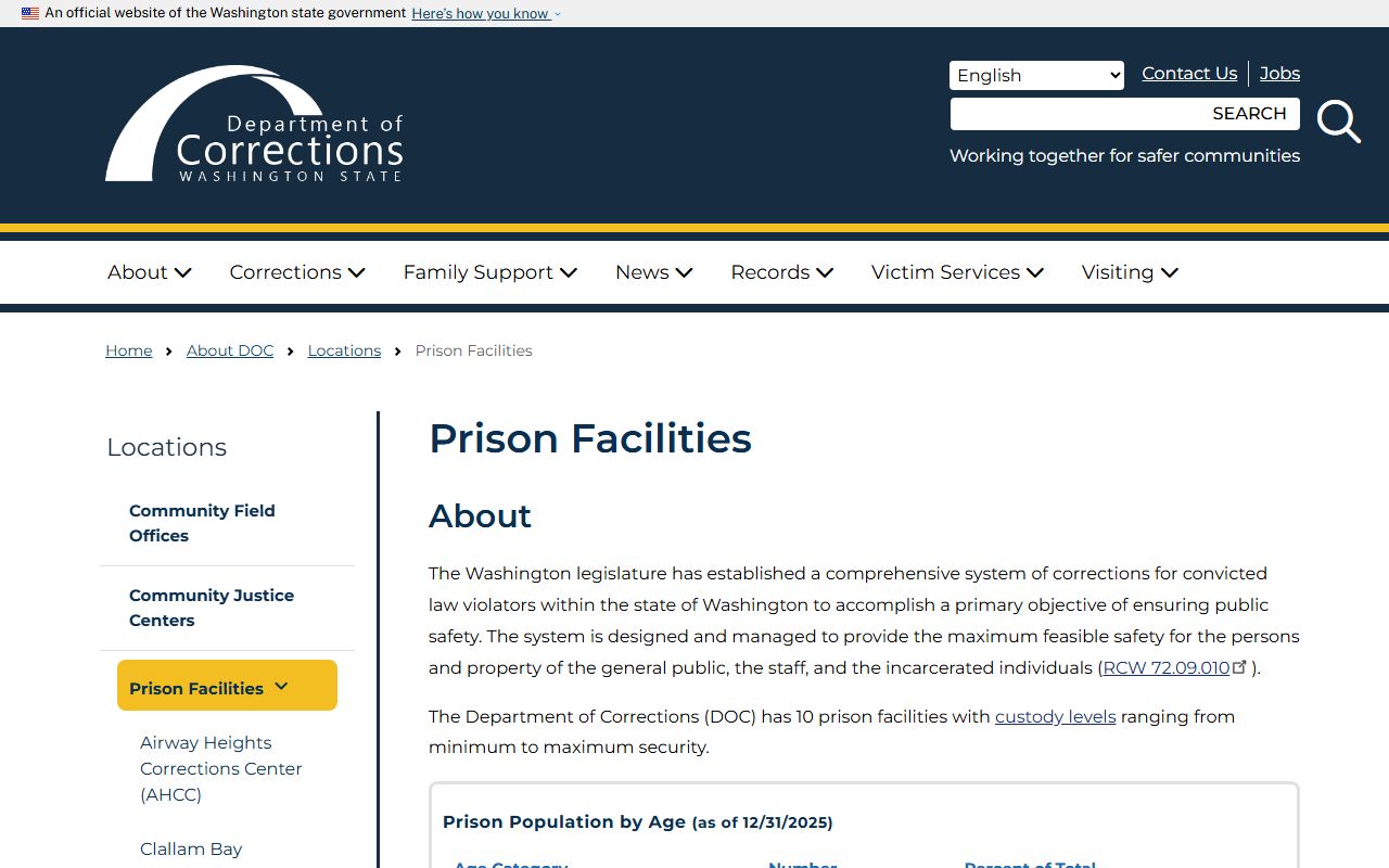 Washington DOC prison facilities for inmate lookup